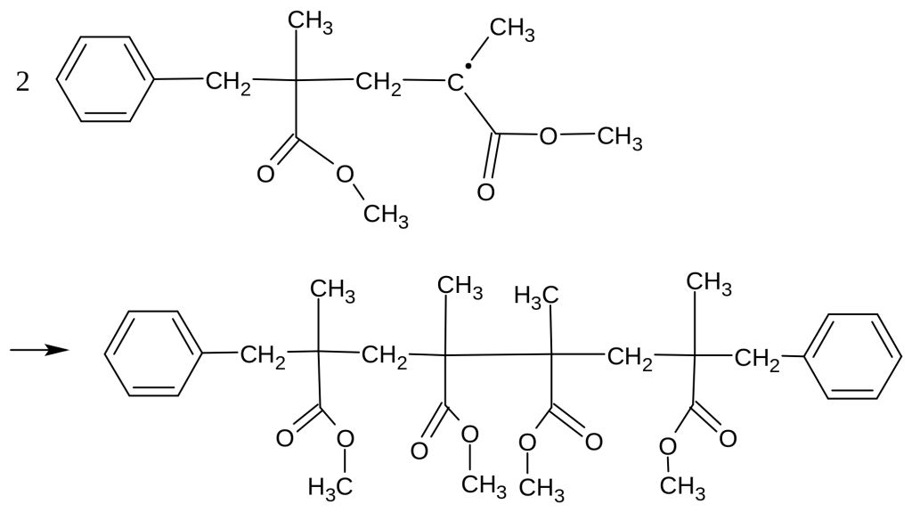 structure et polymérisation du MMA/PMMA